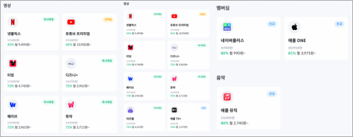 OTT-구독-공유-플랫폼