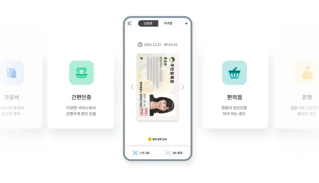 모바일 신분증 사용처