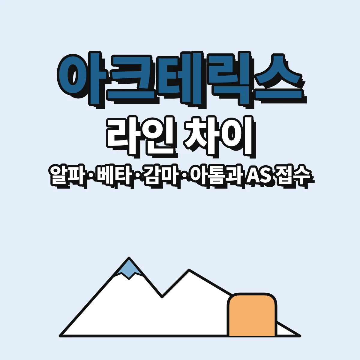 아크테릭스 알파·베타·감마·아톰 라인 공식 설명과 국내 AS 접수 방법을 정리한 안내 이미지