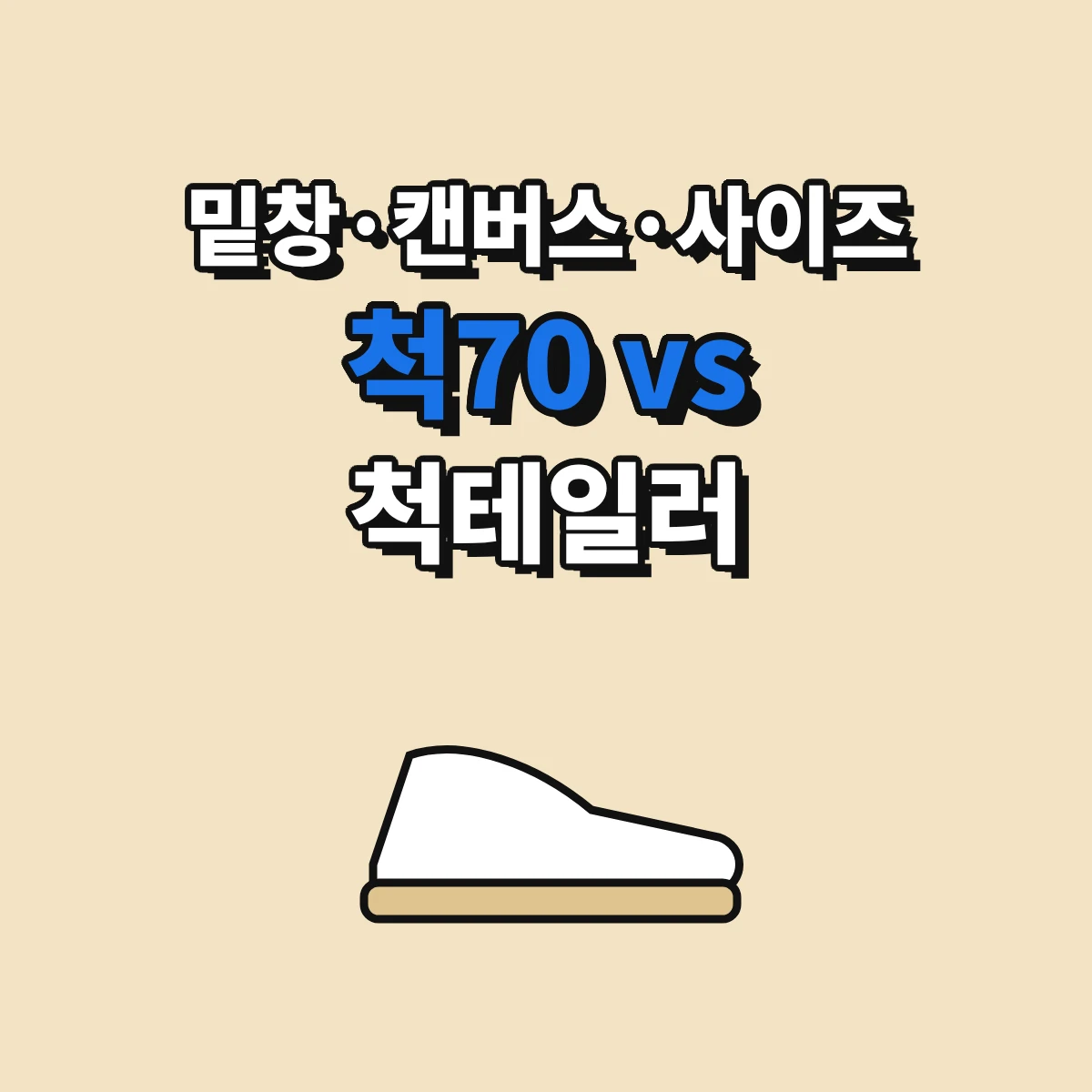 컨버스 척70과 척테일러 올스타의 밑창, 캔버스, 사이즈 표기 차이를 비교한 안내 이미지
