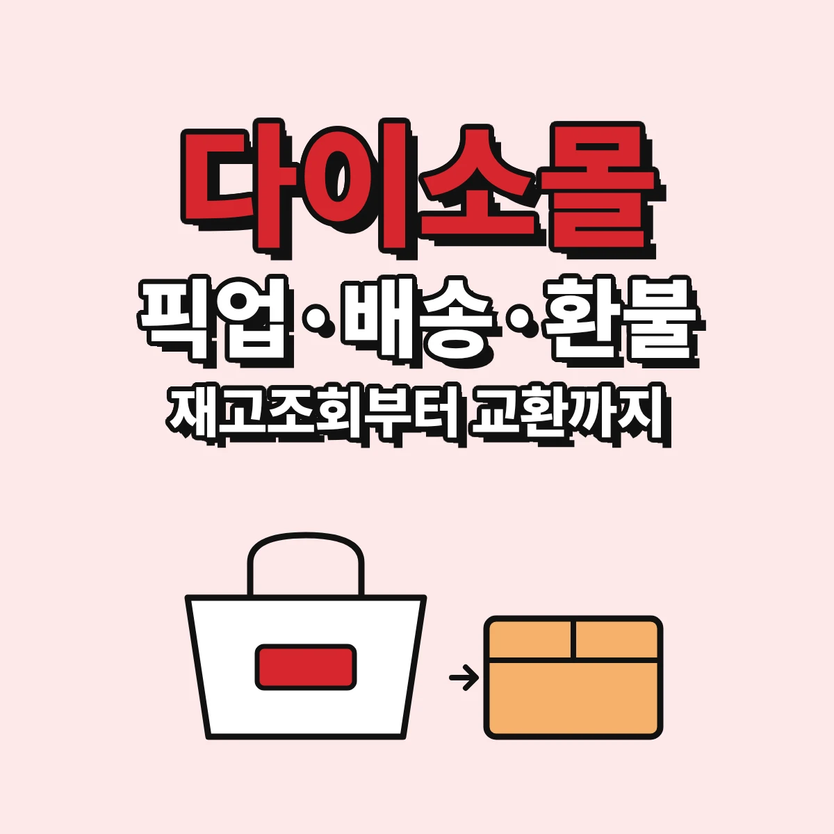 다이소몰 매장 재고조회, 매장 픽업, 택배 배송 차이와 교환·환불 순서를 정리한 안내 이미지