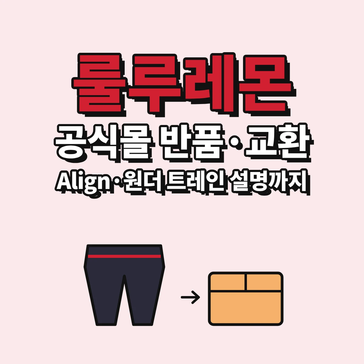 룰루레몬 공식 온라인 스토어 30일 반품 조건, 최종 판매 품목, 교환 방법과 Align·원더 트레인 공식 설명을 정리한 안내 이미지
