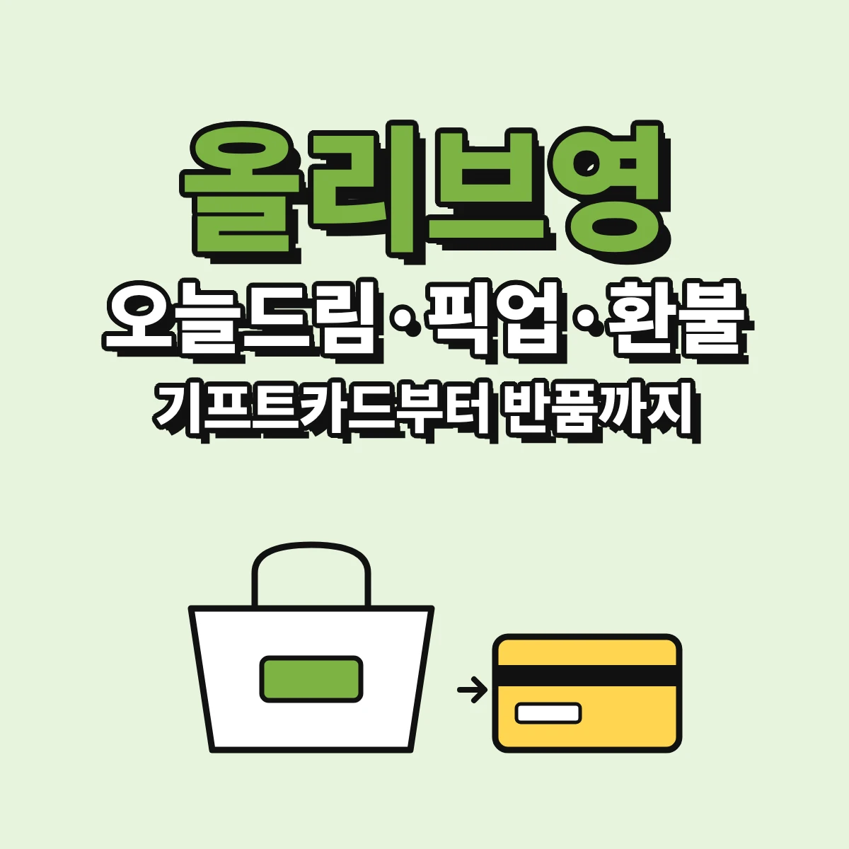 올리브영 오늘드림과 매장 픽업 차이, 기프트카드 잔액 환불, 교환·반품 기준을 정리한 안내 이미지