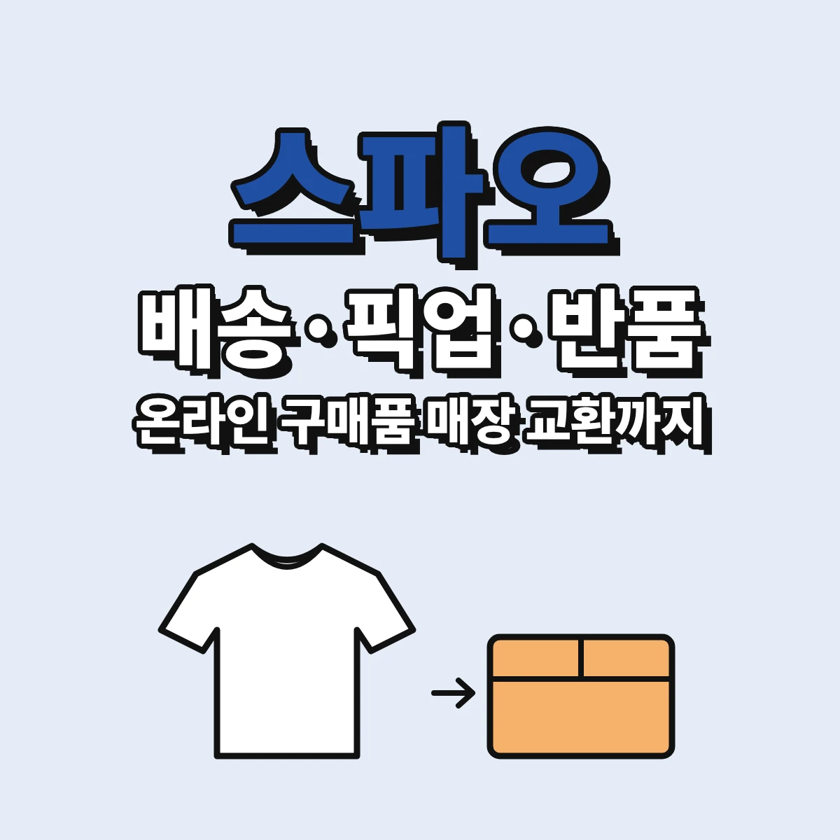 스파오 공식몰 배송비, 매장 픽업, 교환·반품 기간과 온라인 구매품 매장 교환 기준을 정리한 안내 이미지