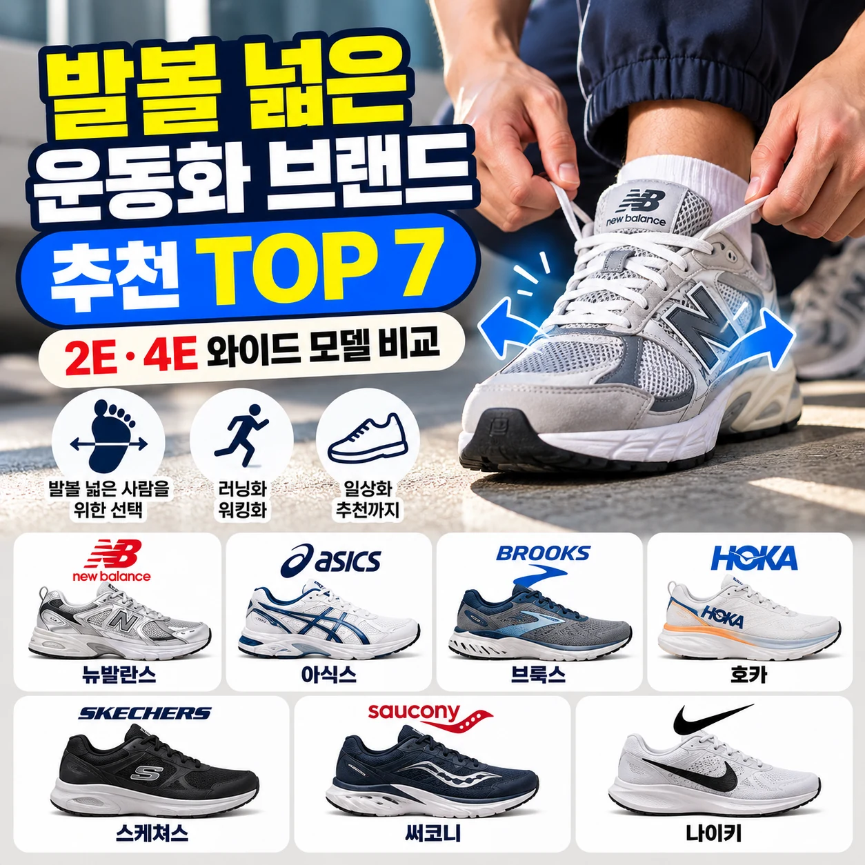 발볼 넓은 운동화 브랜드 추천 TOP 7 및 2E·4E 와이드 운동화 비교