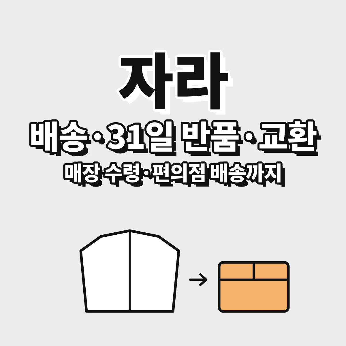 자라 온라인 스토어 이용법, 배송 방법별 배송비·매장 수령 15일·편의점 배송과 31일 반품·교환 조건